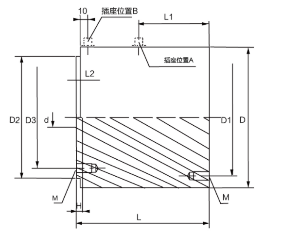 TQ-H14柱式稱重傳感器?